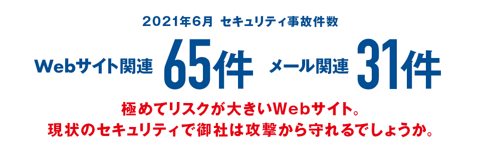 2021年6月 セキュリティ事故件数 Webサイト関連65件 メール関連31件 極めてリスクが大きいWebサイト。現状のセキュリティで御社は攻撃から守れるでしょうか。